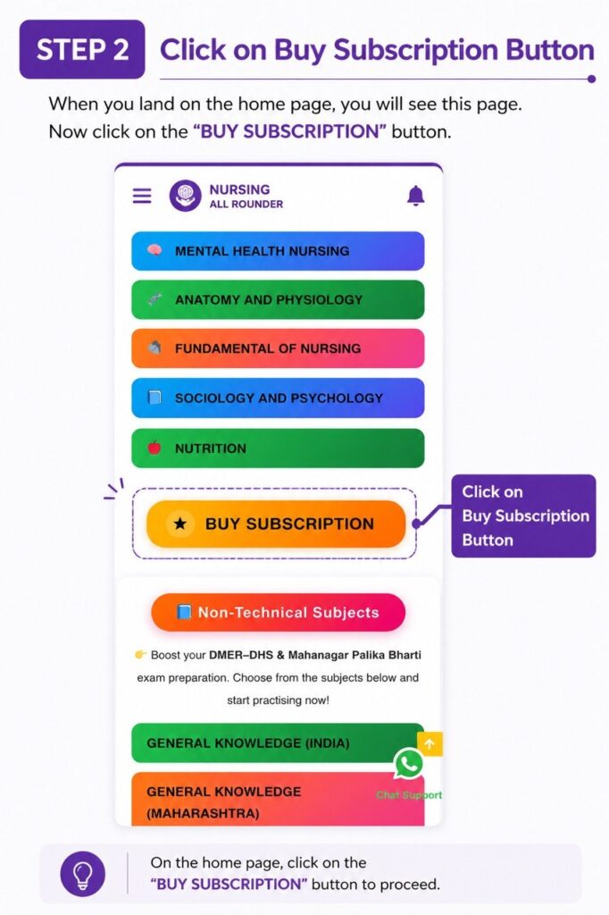 Step 2: Open the NursingAllrounder homepage and click on the "Buy Subscription" button.