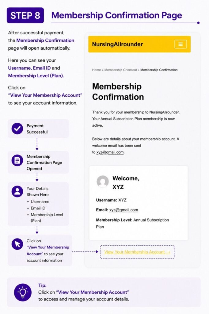 Step 8: View the membership confirmation page and open your membership account details.